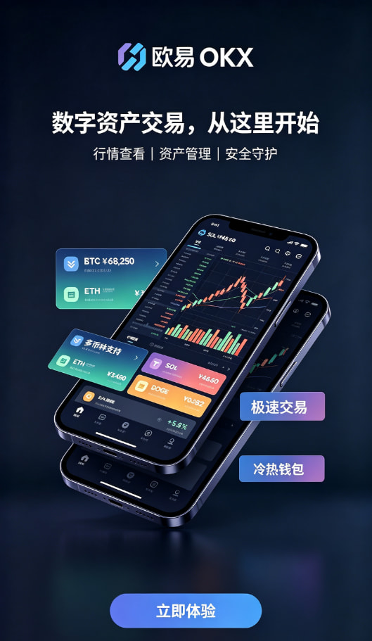 欧交易所app官网登录行情与交易功能